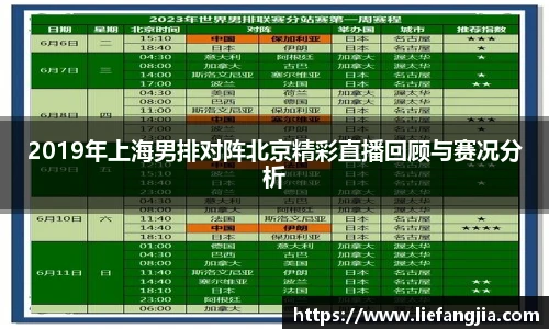 2019年上海男排对阵北京精彩直播回顾与赛况分析