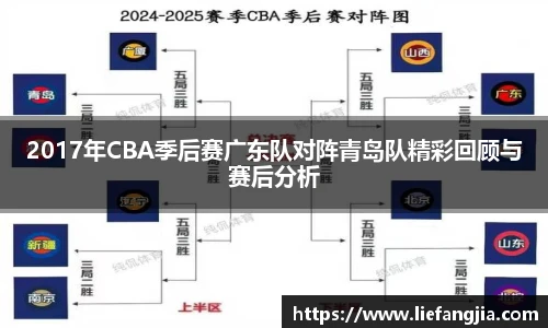 2017年CBA季后赛广东队对阵青岛队精彩回顾与赛后分析